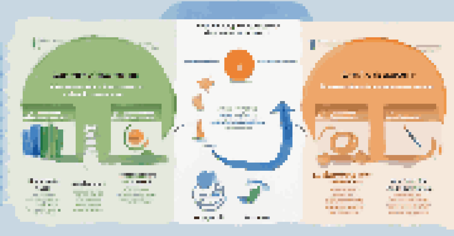 An infographic comparing formative and summative assessments with colorful icons and clear visuals.