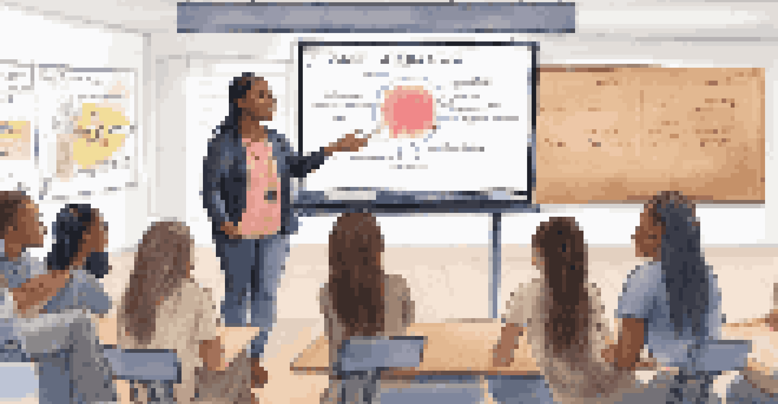 An educator using a digital whiteboard to explain the flipped classroom concept to engaged students, with various learning resources displayed and a contemporary classroom environment.