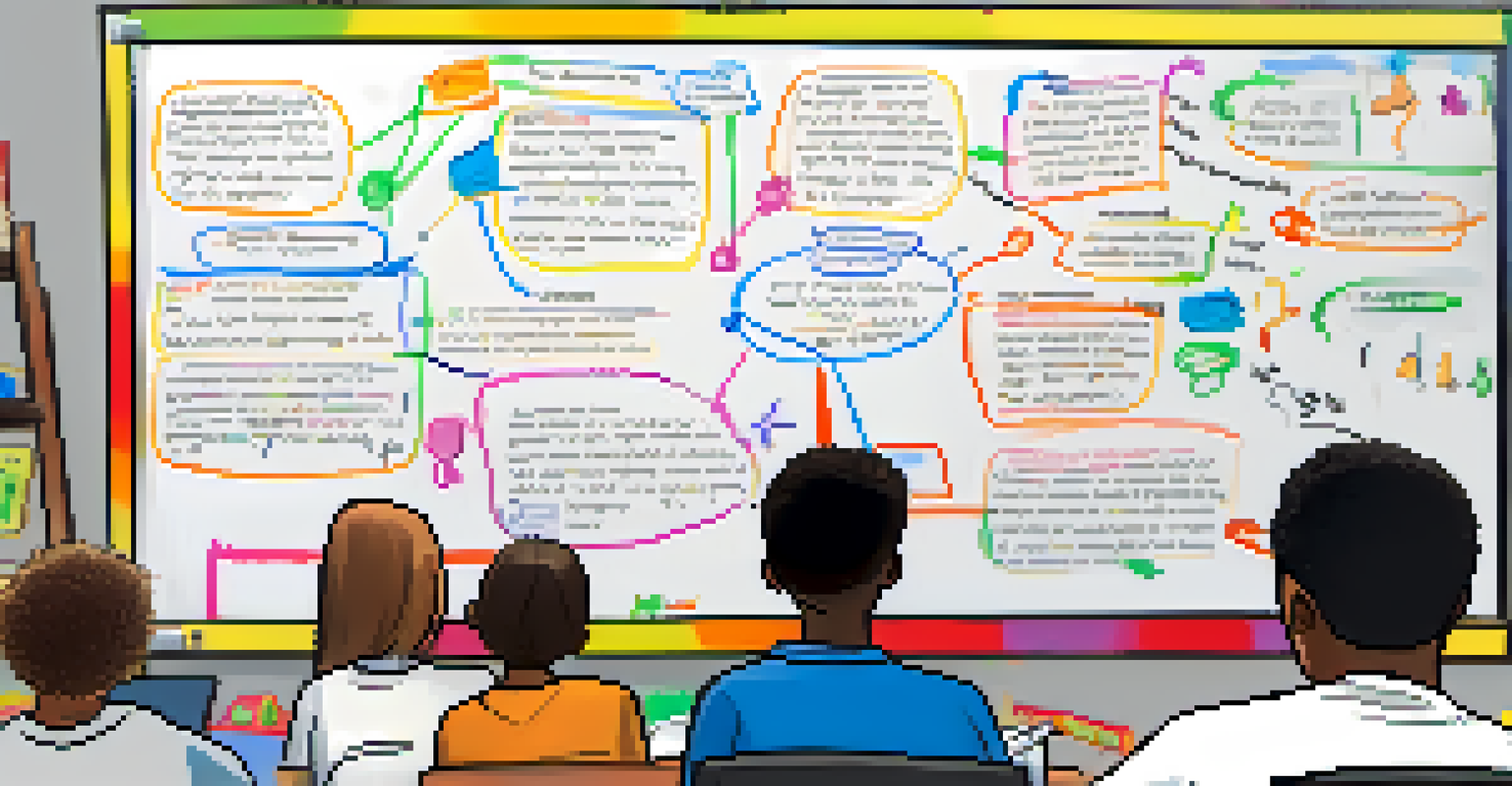 A student writing on a whiteboard with colorful markers, surrounded by classmates engaged in a discussion.