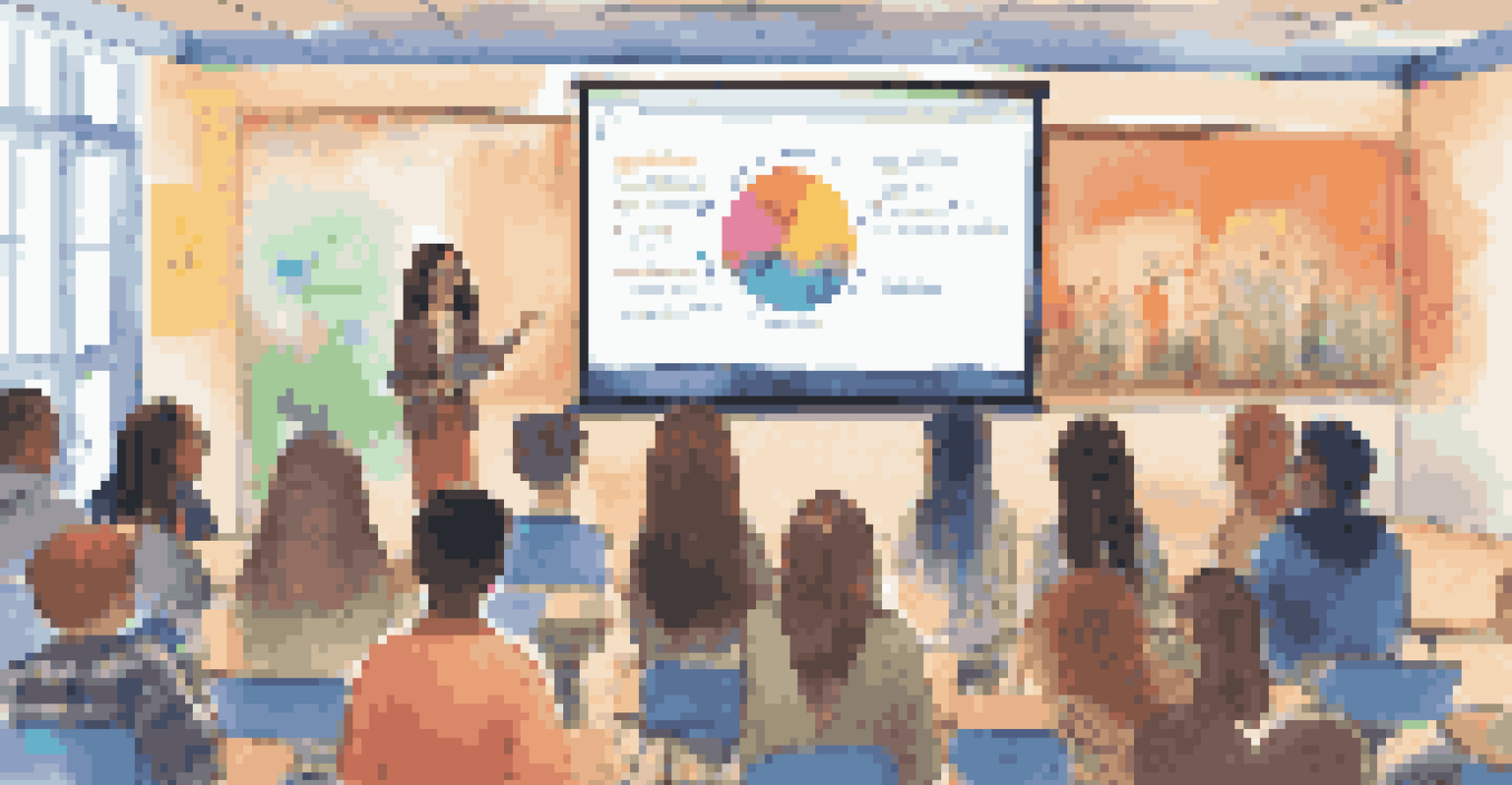 Students collaborating on a digital assessment project in a colorful classroom, with one student presenting to the group.