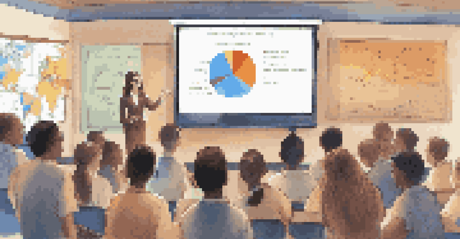 A teacher analyzing live poll results on a smartboard with engaged students in the classroom.
