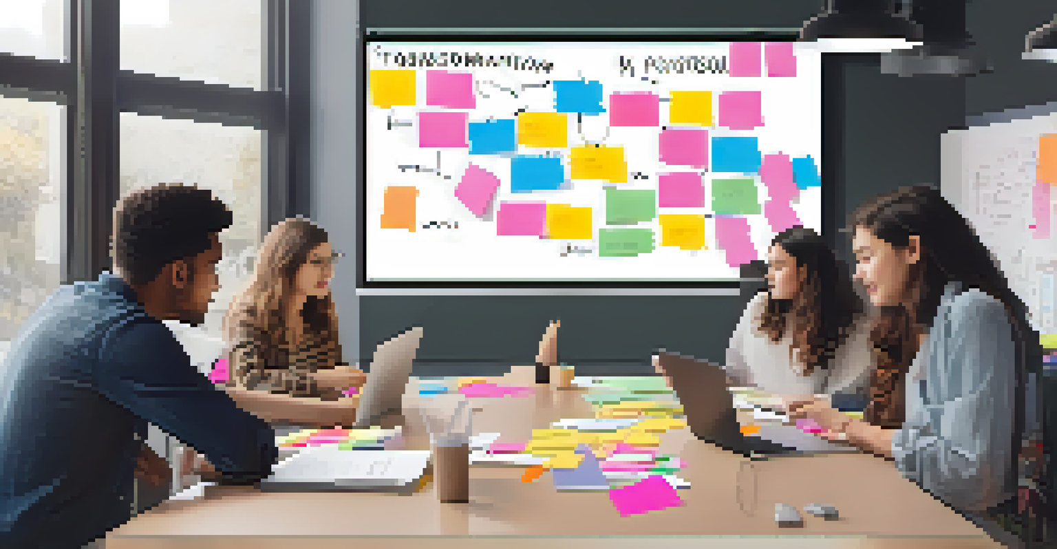 A visual collaboration session on a digital whiteboard with students adding colorful notes and drawings.