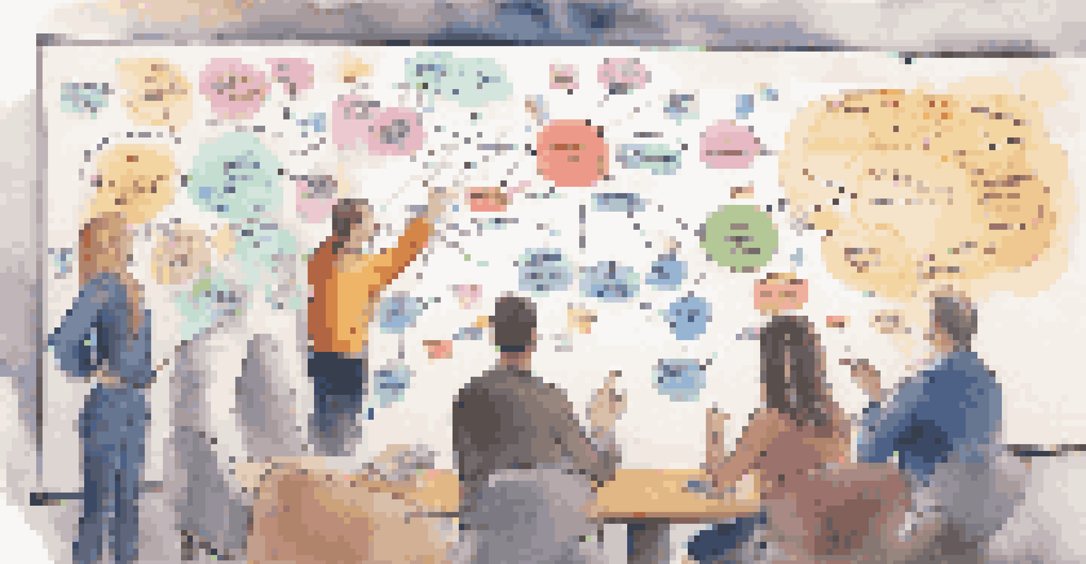A collaborative mind mapping session with individuals discussing ideas around a colorful whiteboard.