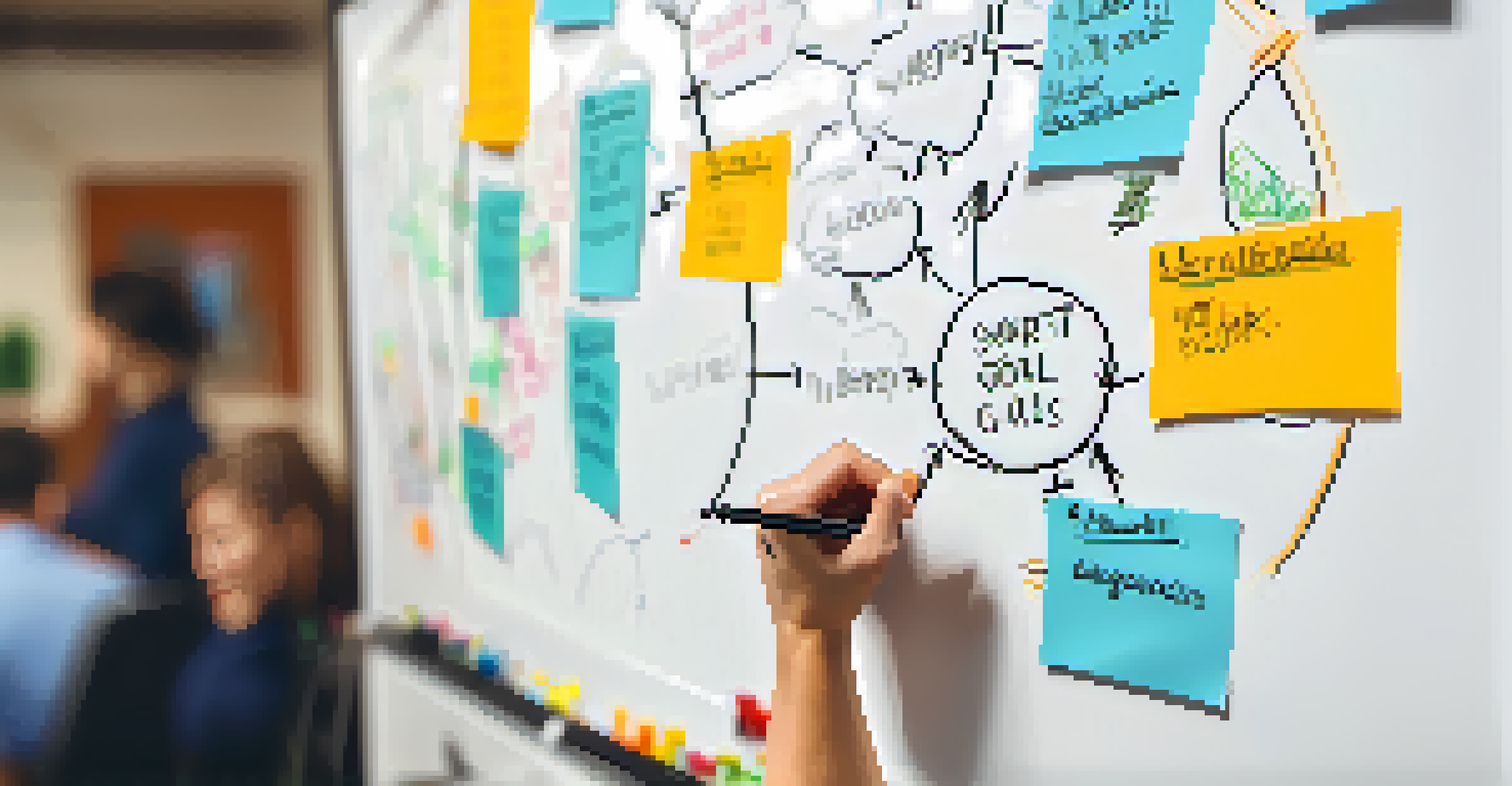 Close-up of a teacher writing SMART goals on a whiteboard, with colleagues blurred in the background discussing together.