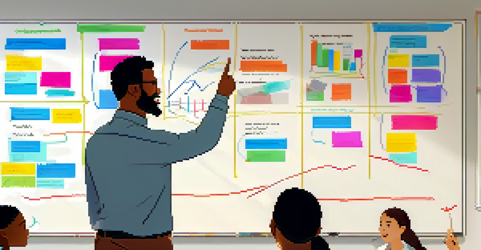 An educator engaging with students in a classroom, pointing at a whiteboard filled with diagrams, illustrating collaboration.