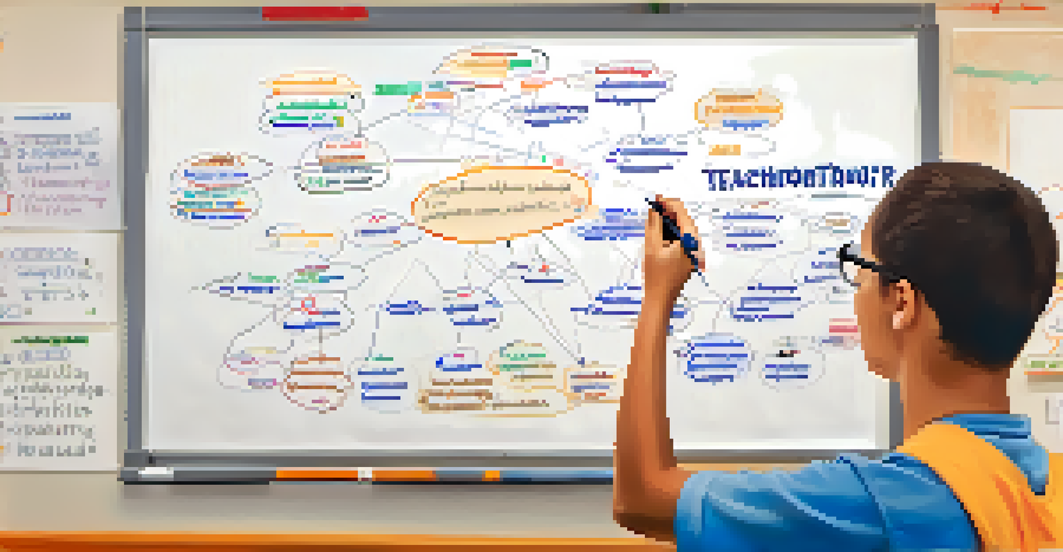 A close-up of a teacher writing on a whiteboard about behaviorist learning theory, with students engaged in the background.