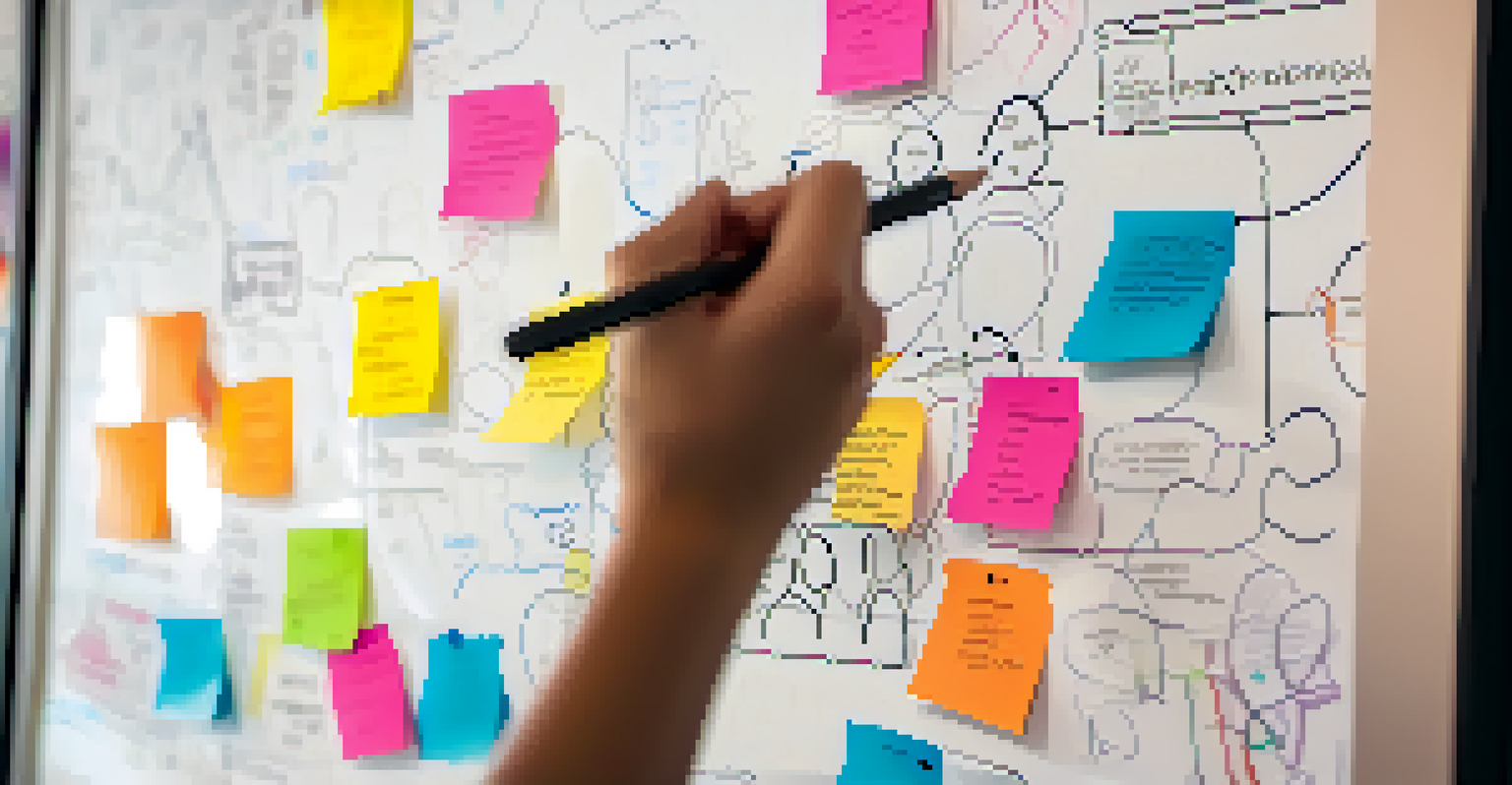 Close-up of hands on a digital whiteboard filled with colorful notes and sketches, representing a collaborative brainstorming session.