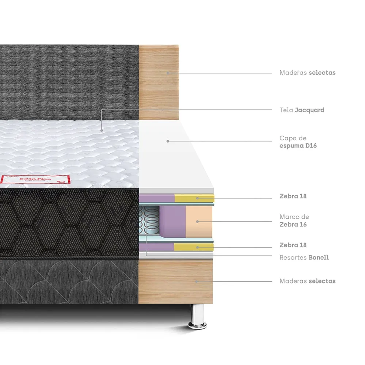 Imagen del producto 4