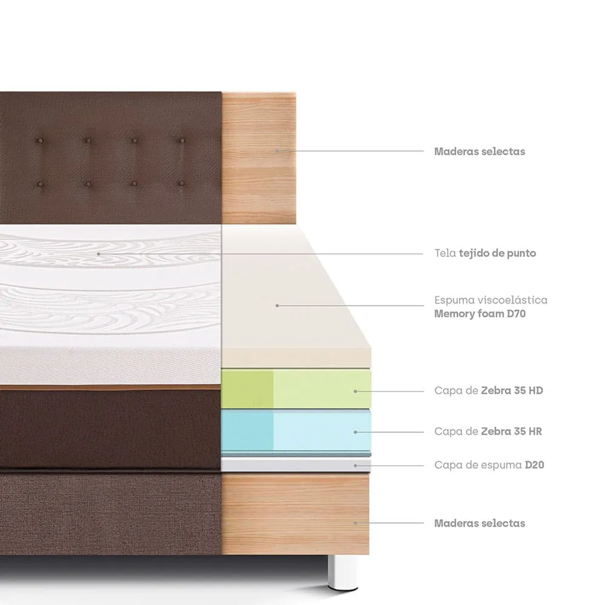 Imagen del producto 4