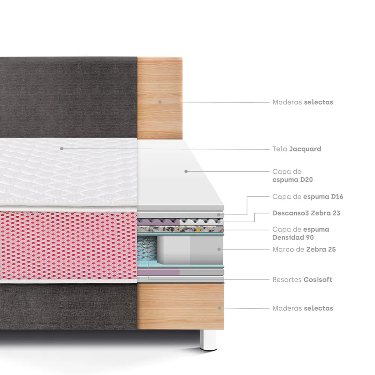 Imagen del producto 4