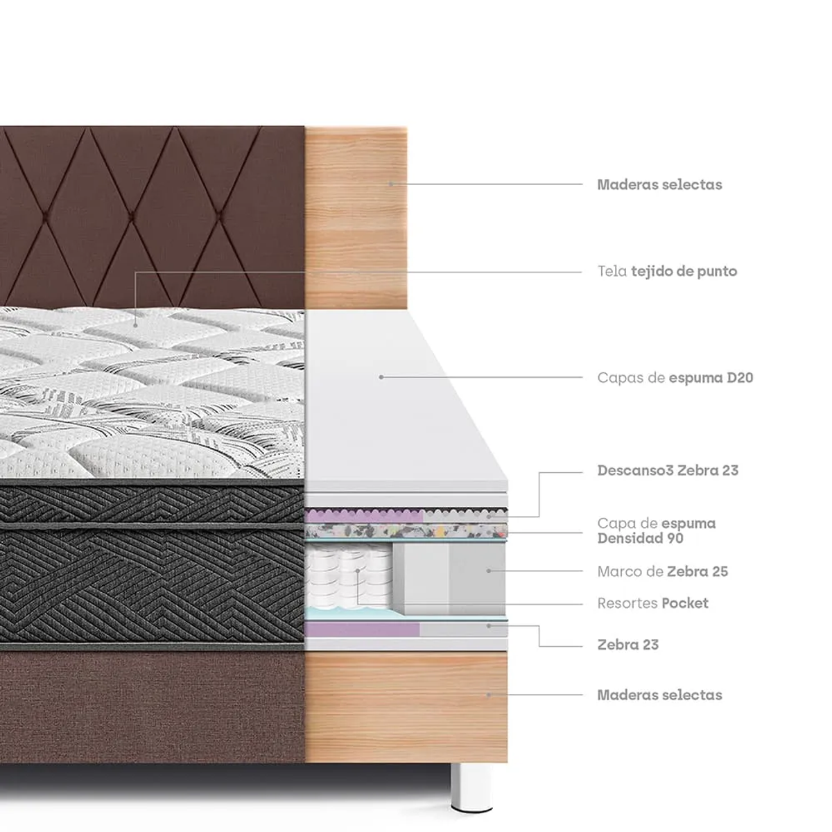 Imagen del producto 4