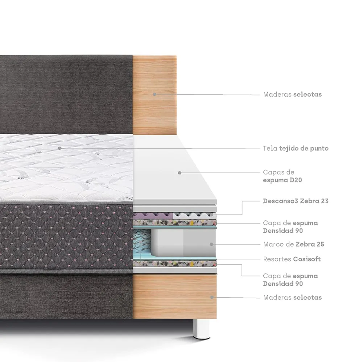 Imagen del producto 4