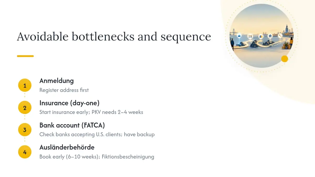 What actually trips people up when moving from the U.S. to Germany — overview diagram