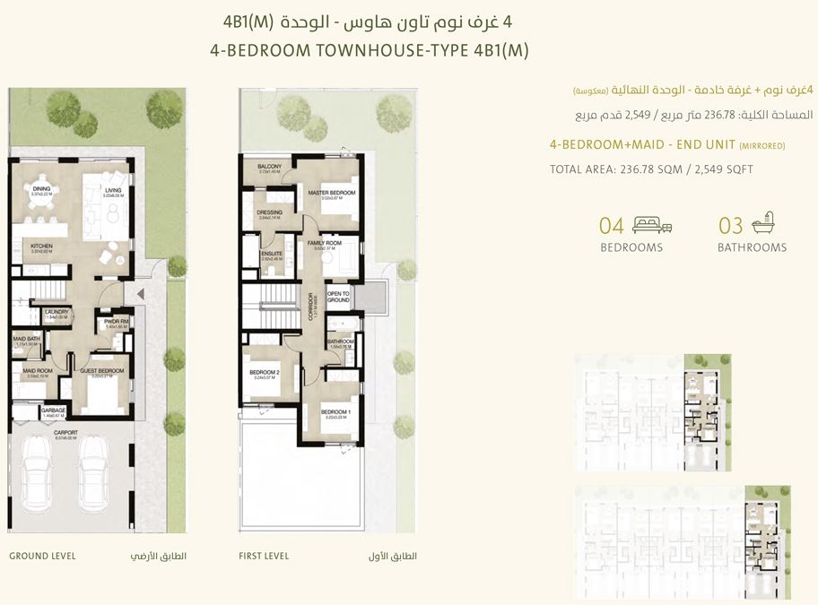 Type 4B1 to Type 4B2(M)