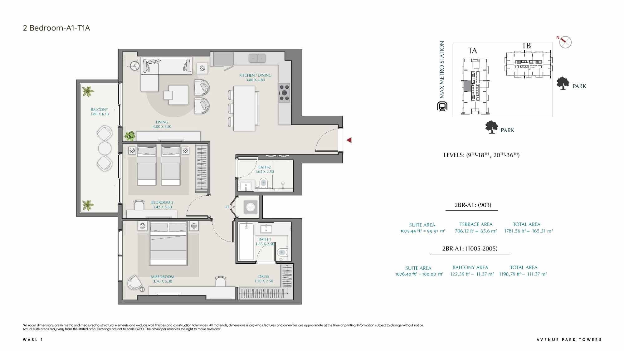 Type A-T1A to Type F-T1A