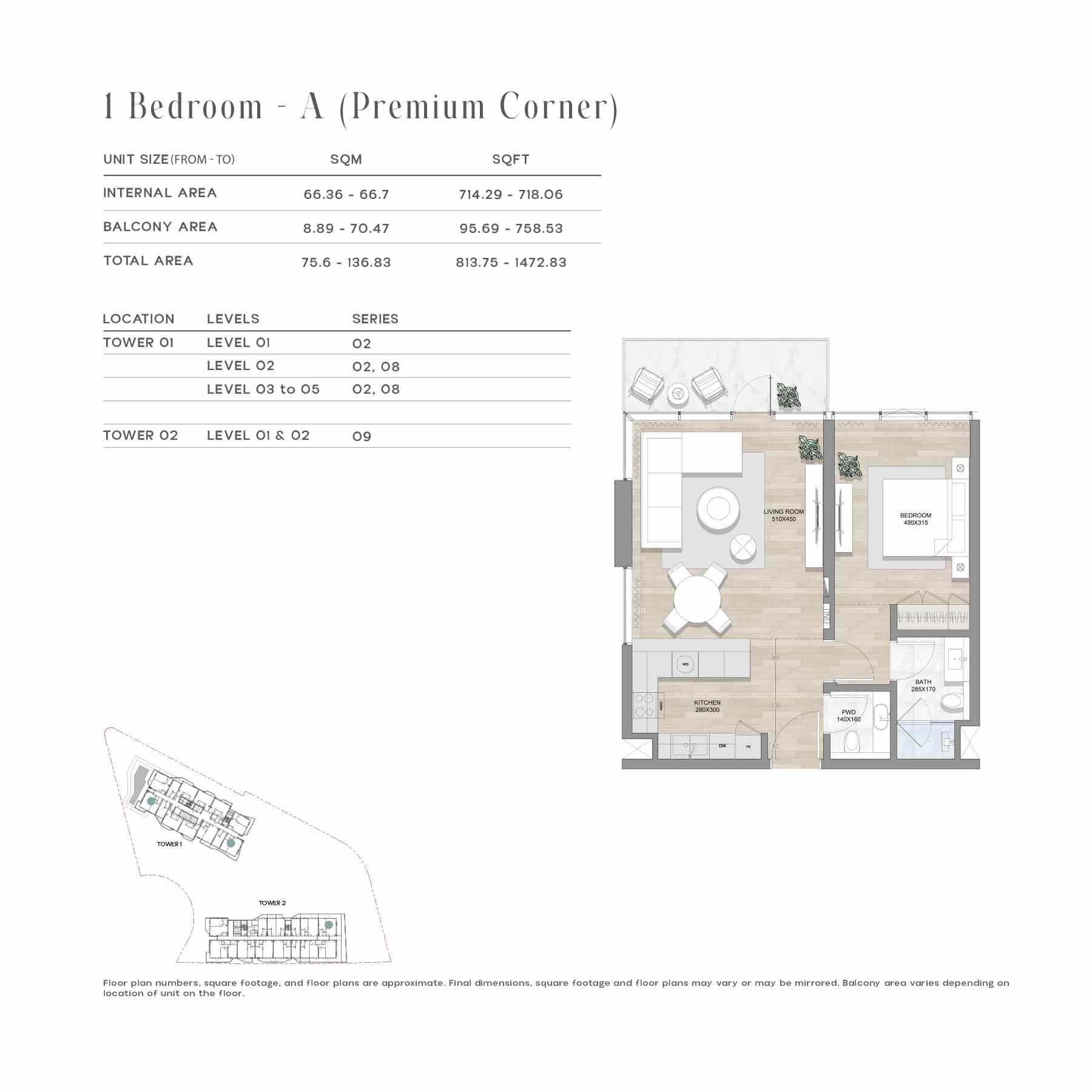 TYPE A (LEVELS 01-05) to TYPE B (LEVELS 01-19)