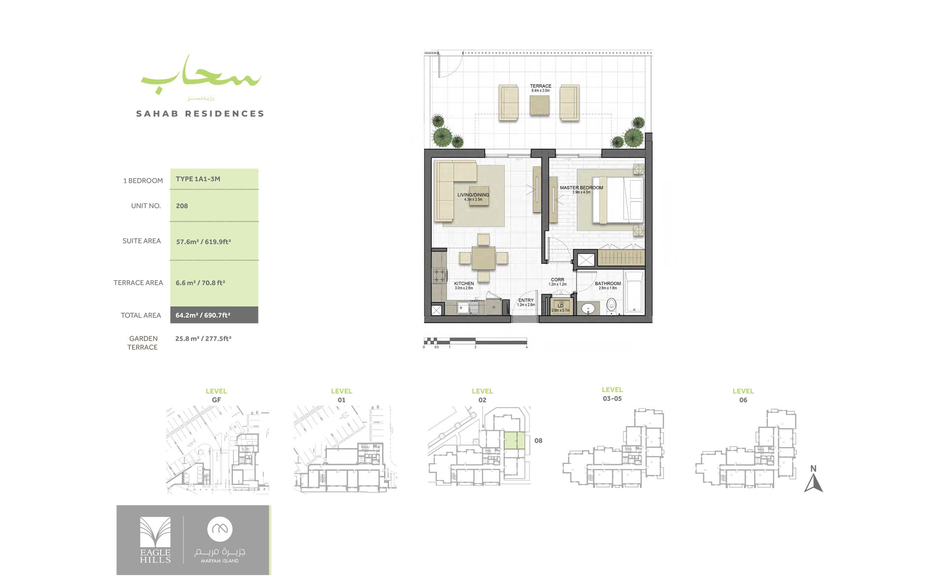 Type 1A1-10 to Type 1D9-2
