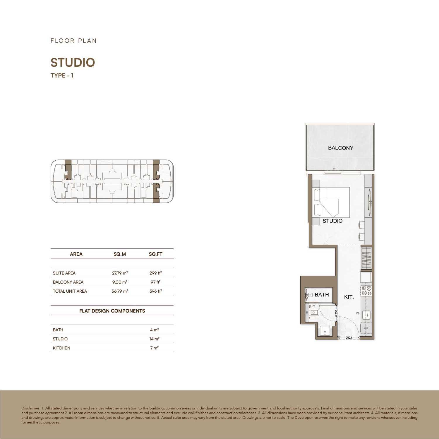 TYPE - 1 to TYPE - 9