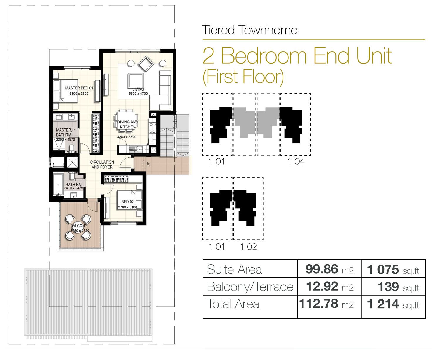 2Br-FF-End-Units to 2Br-GF-Mid-Units