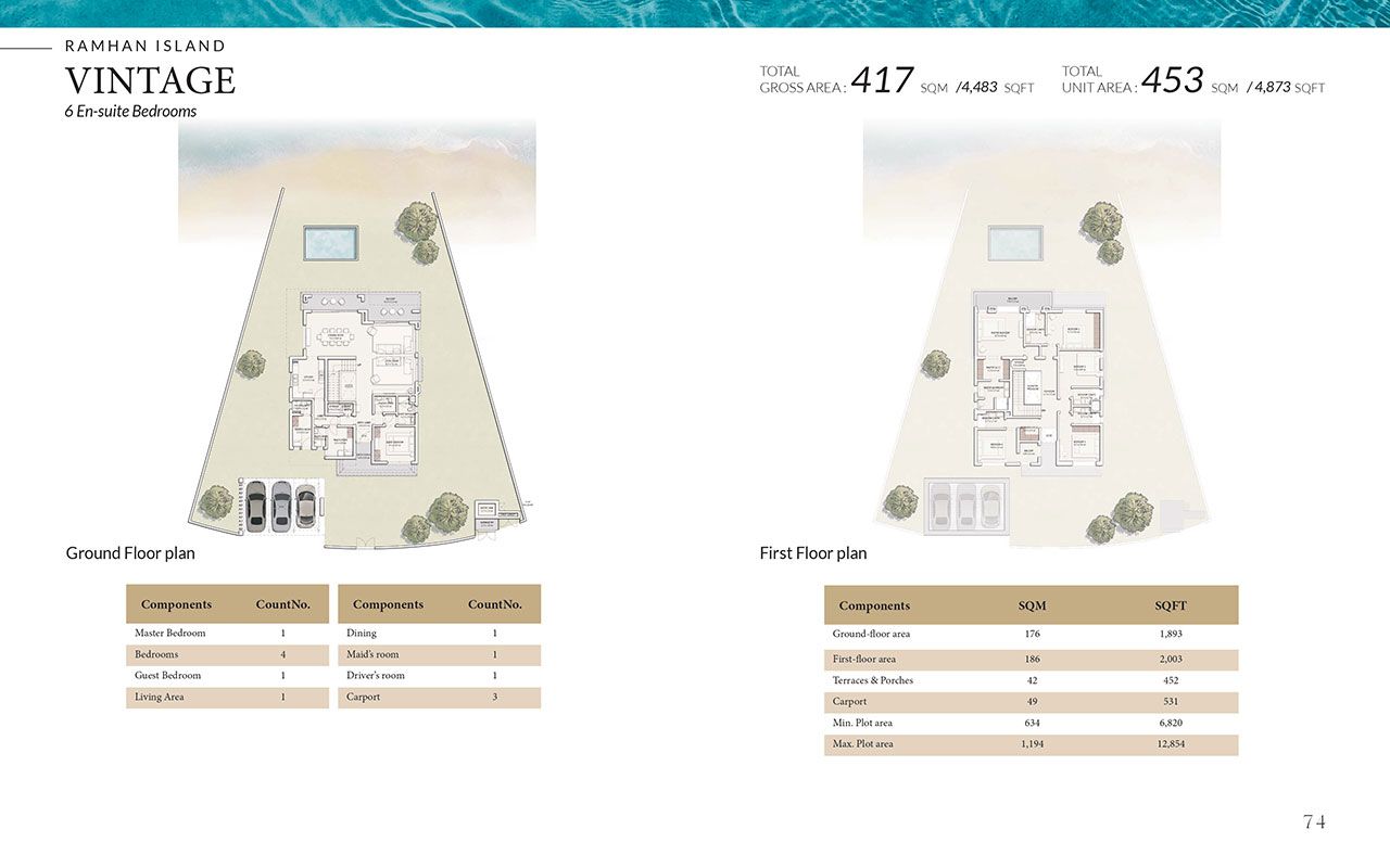 Vintage, Type 6 En-Suite Bedrooms to Vintage-M, Type 6 En-Suite Bedrooms