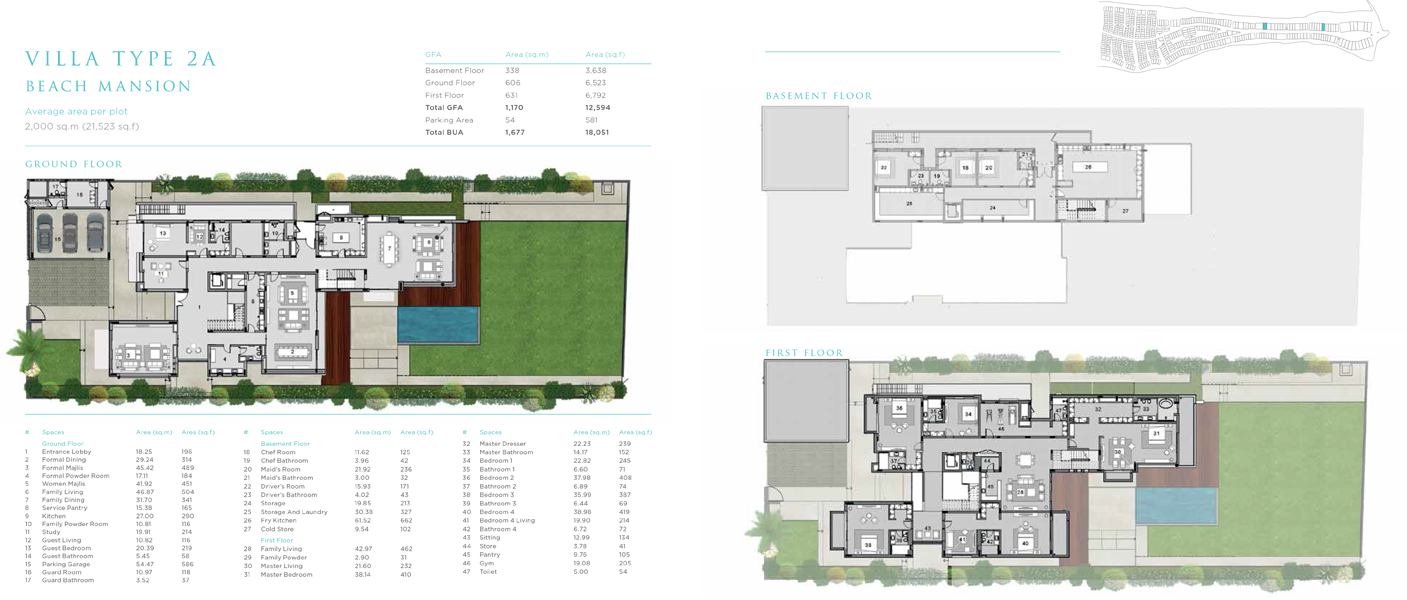 Type 2A Beach Mansion to Type 4D Beach Estate