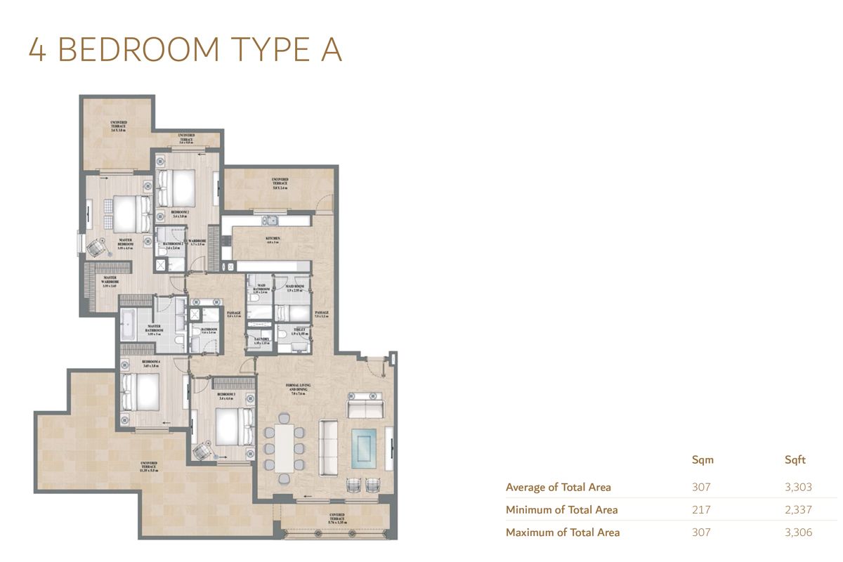 4 Bedroom Type B to 4-bed-type-A