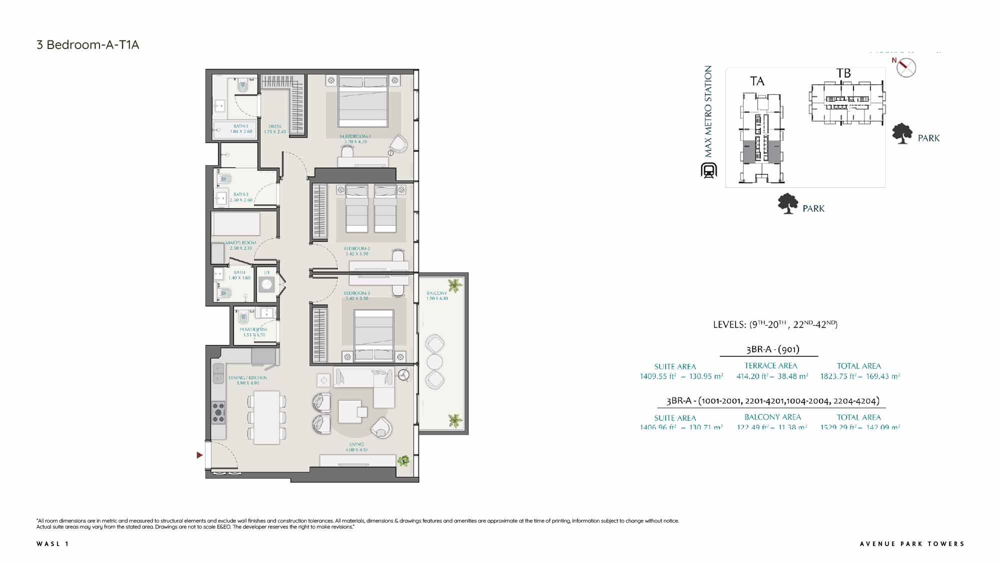 Type A-T1A to Type D-T1B