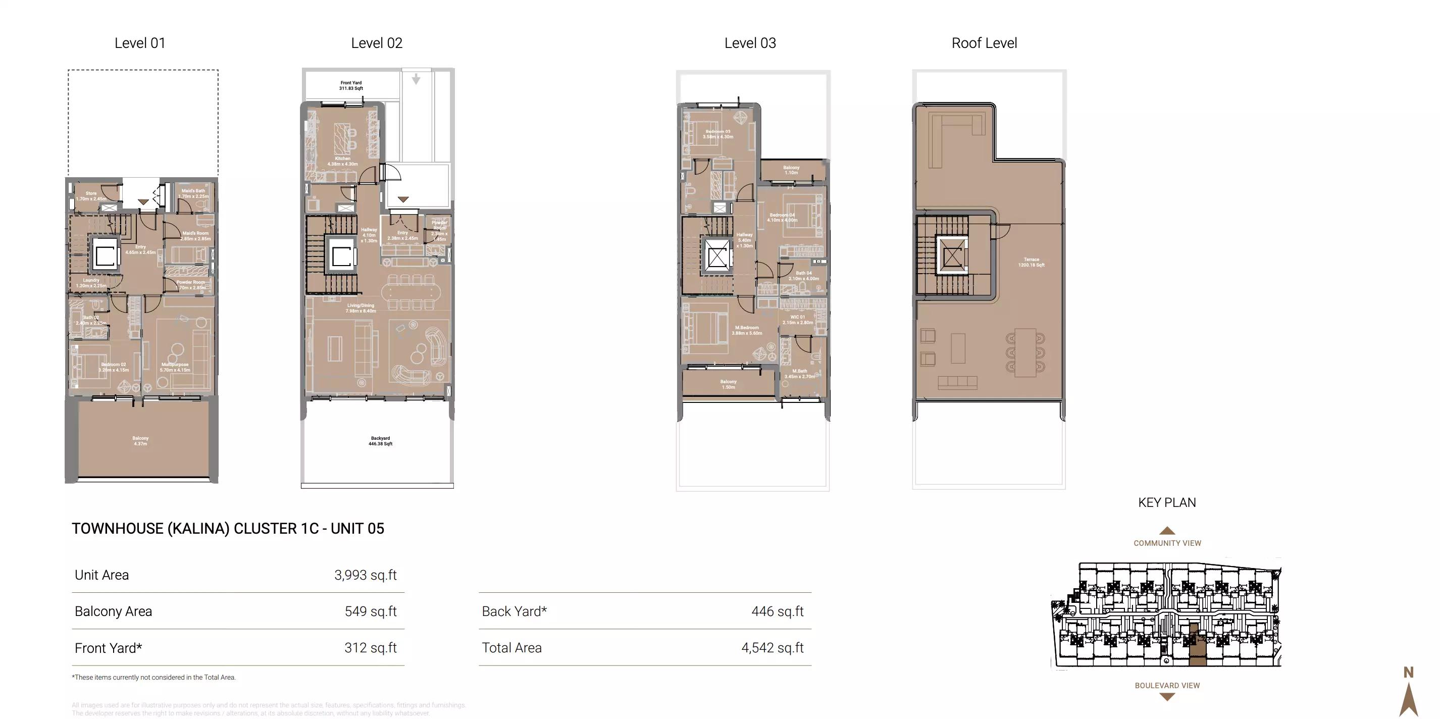 Cluster 1C - Unit 05