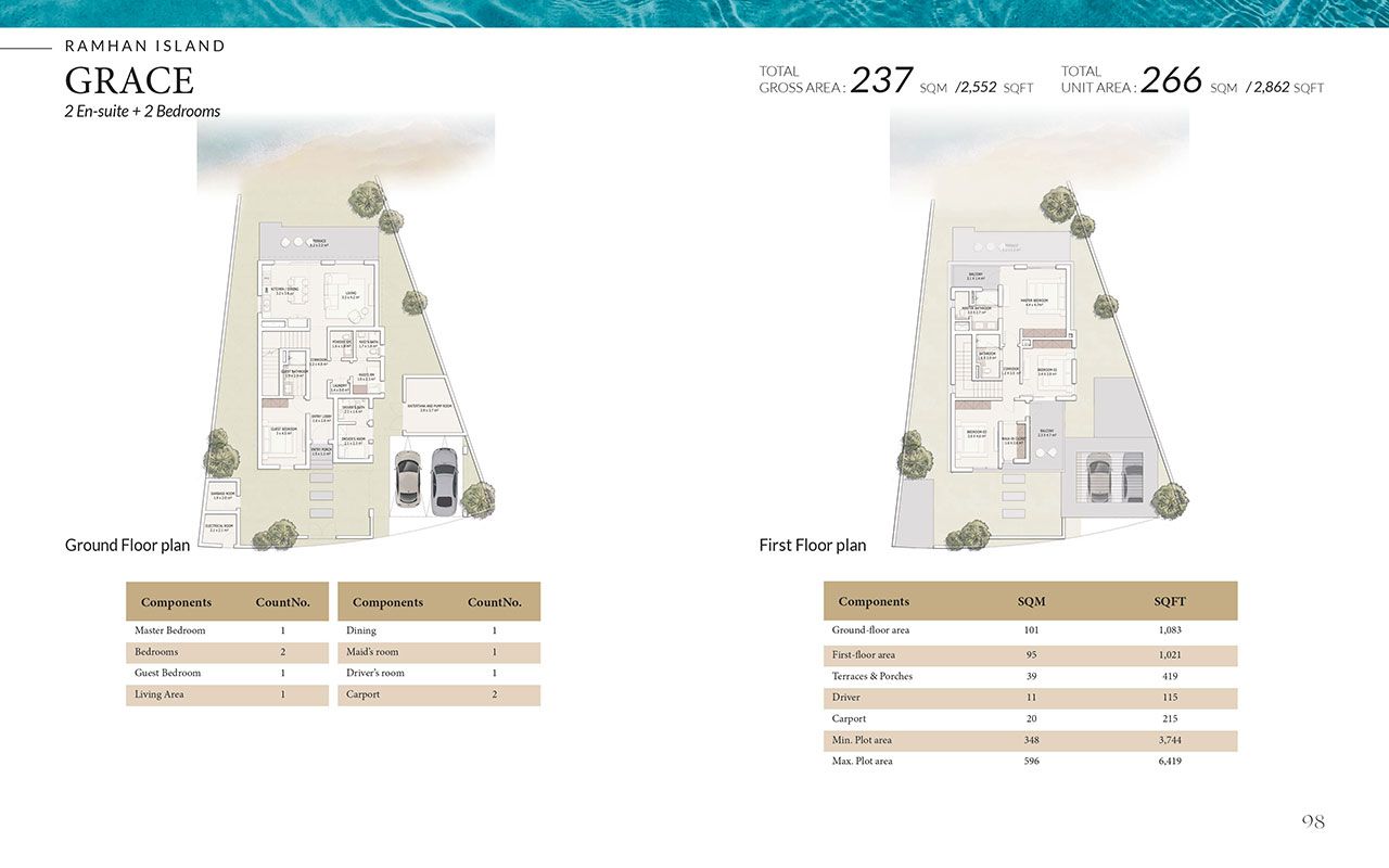 Grace, Type 2 En-Suite + 2 Bedrooms to The One-M, Type 4 En-Suite Bedrooms