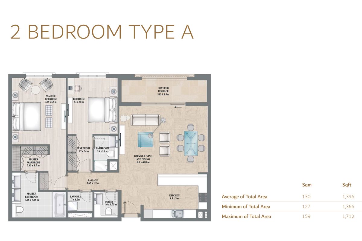 1 Bedroom Type A to 1-bed-type-B