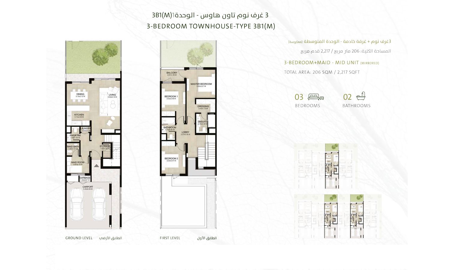 Type 3B1 to Type 3B2 (M)