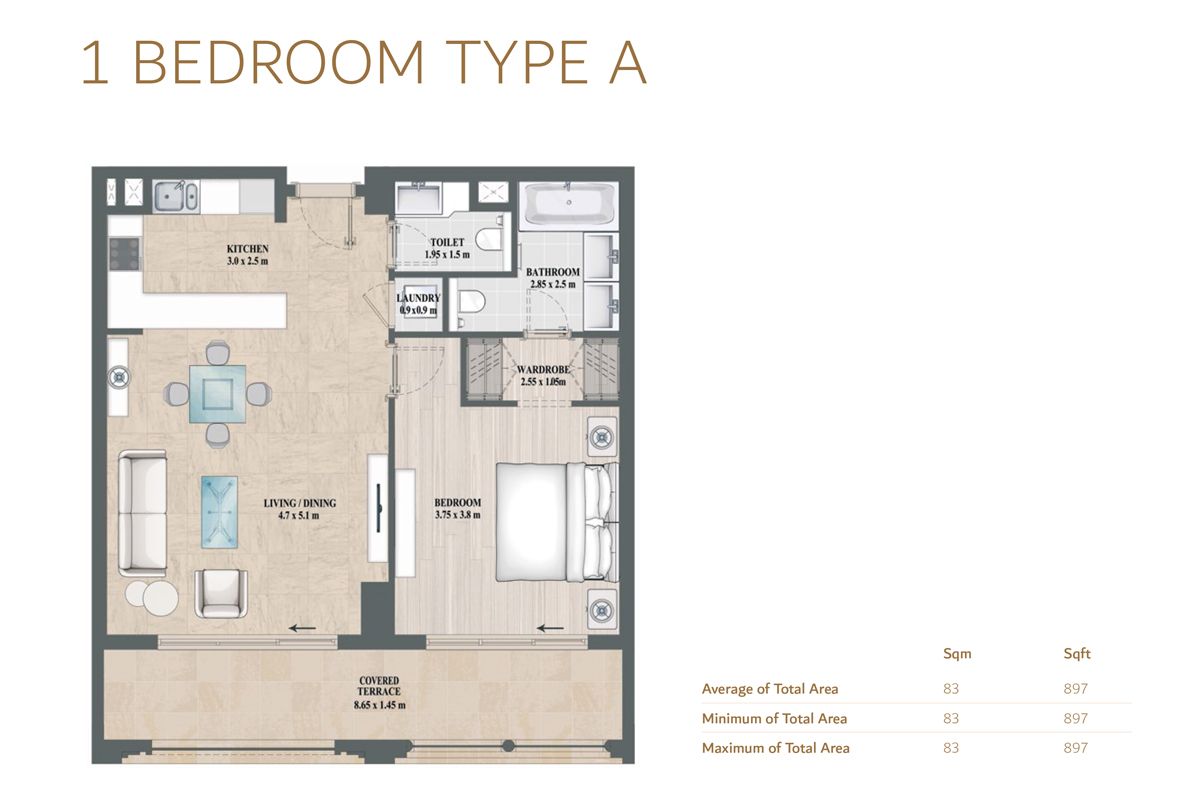 1 Bedroom Type A to 1-bed-type-B