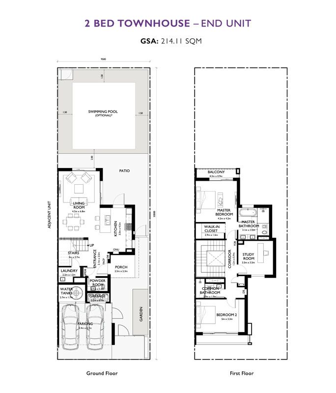 Townhouse - End Unit to Townhouse - Mid Unit