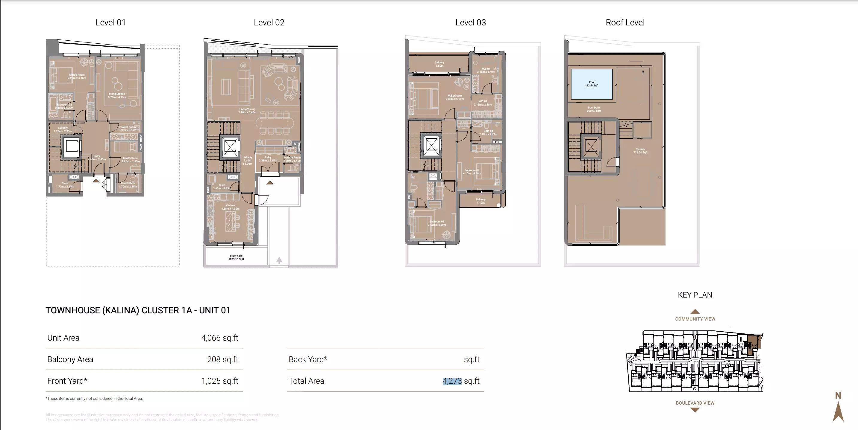 Cluster 1A - Unit 01