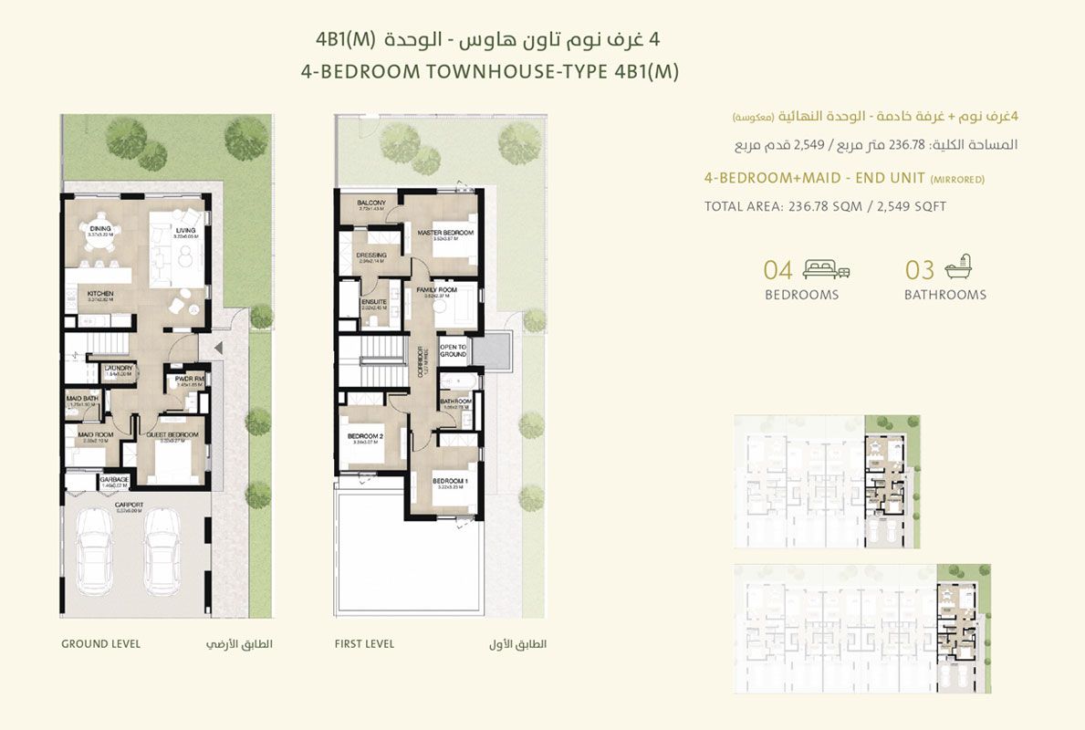 Type 4B1 to Type 4B2(M)