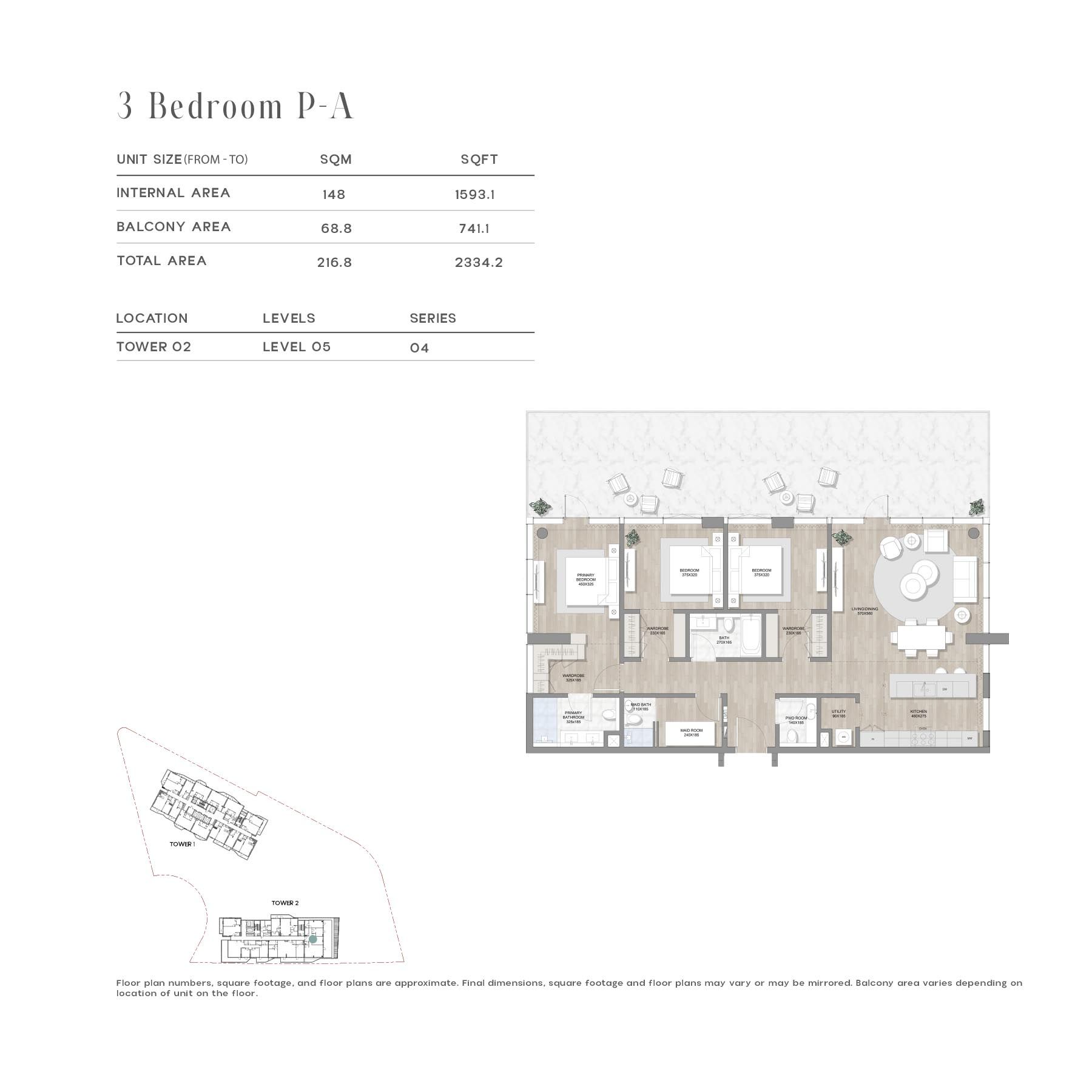 TYPE P-A (LEVELS 05) to TYPE P-B (LEVELS 05)