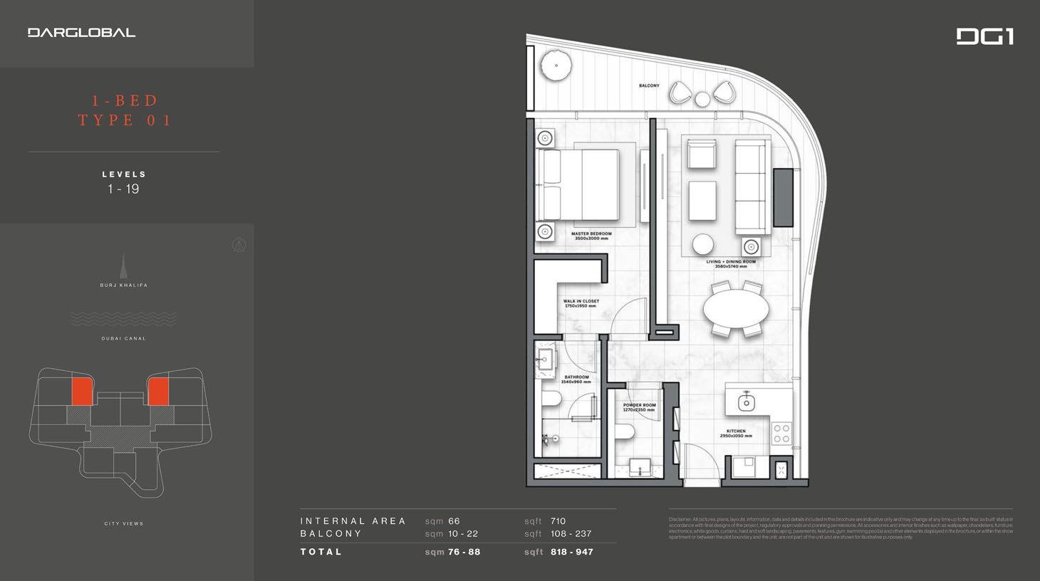 Type 01, Level 1-19 to Type 03, Level 1-15