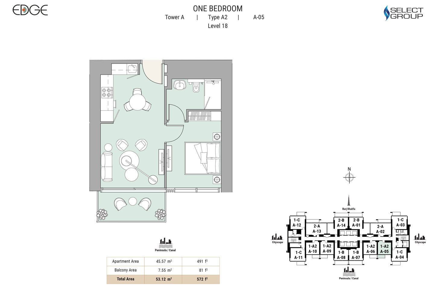 Type A2, Level 18, A-10 to Type C, Level 35, A-12