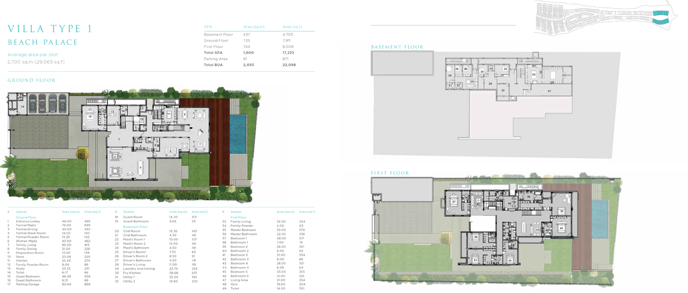 Type 1 Beach Palace to Type 3C Beach Mansion
