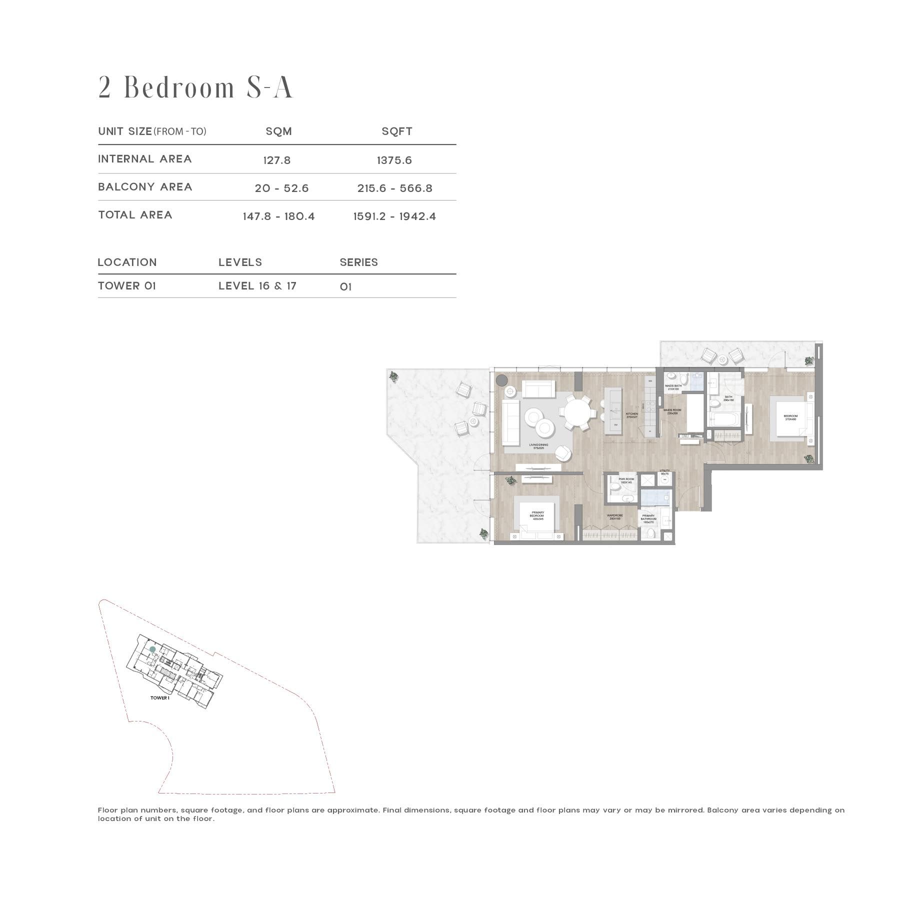 TYPE A (LEVELS 01-19) to TYPE S-B (LEVELS 16 & 17)