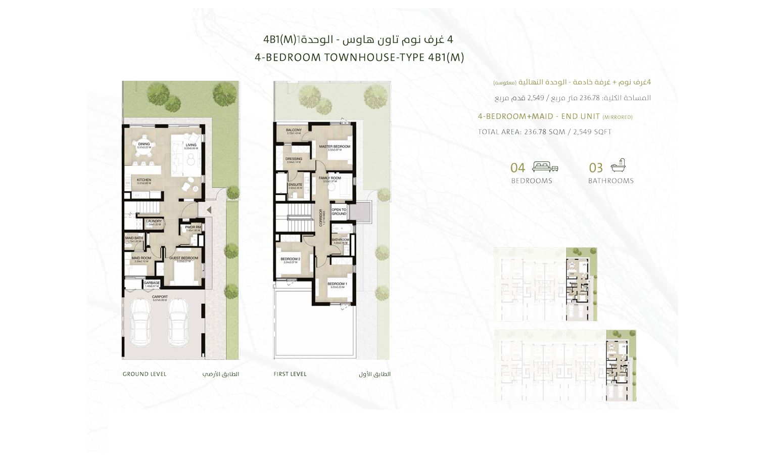 Type 4B1 to Type 4B2 (M)