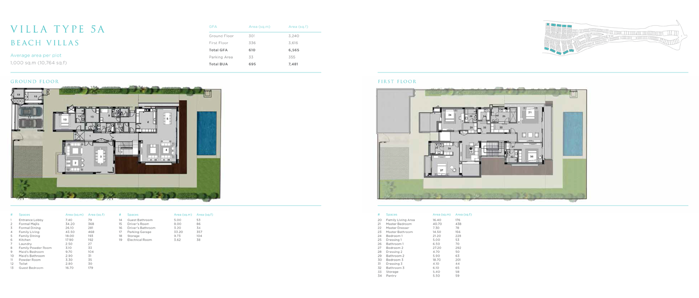 Type 5A Beach Villas to Type 7 Beach Villas