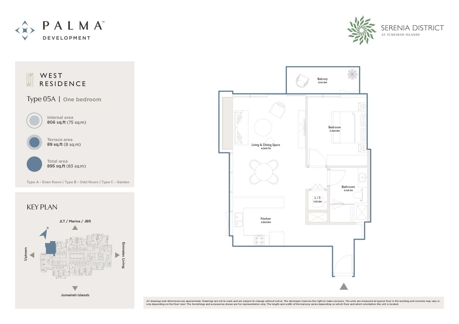 Type 05A to Type 10B