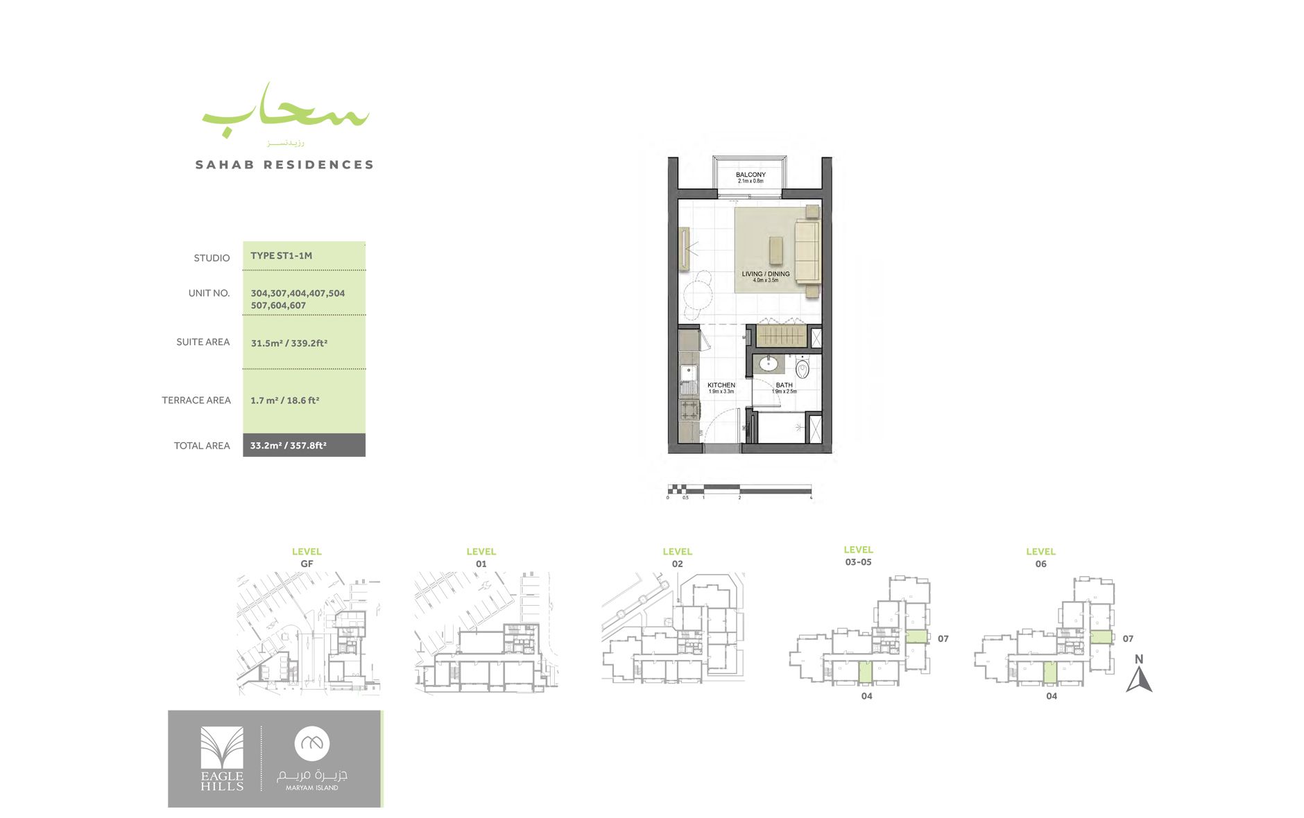 Type ST1-10 to Type ST1-6