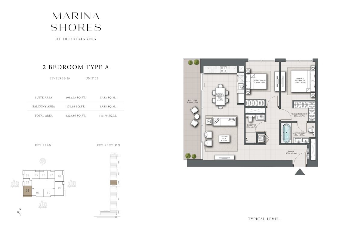 Type A, Level 26-29, Unit 2 to Type E, Level 41-50, Unit 4