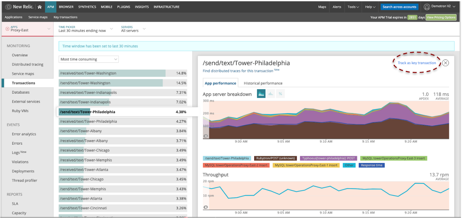 New Relic