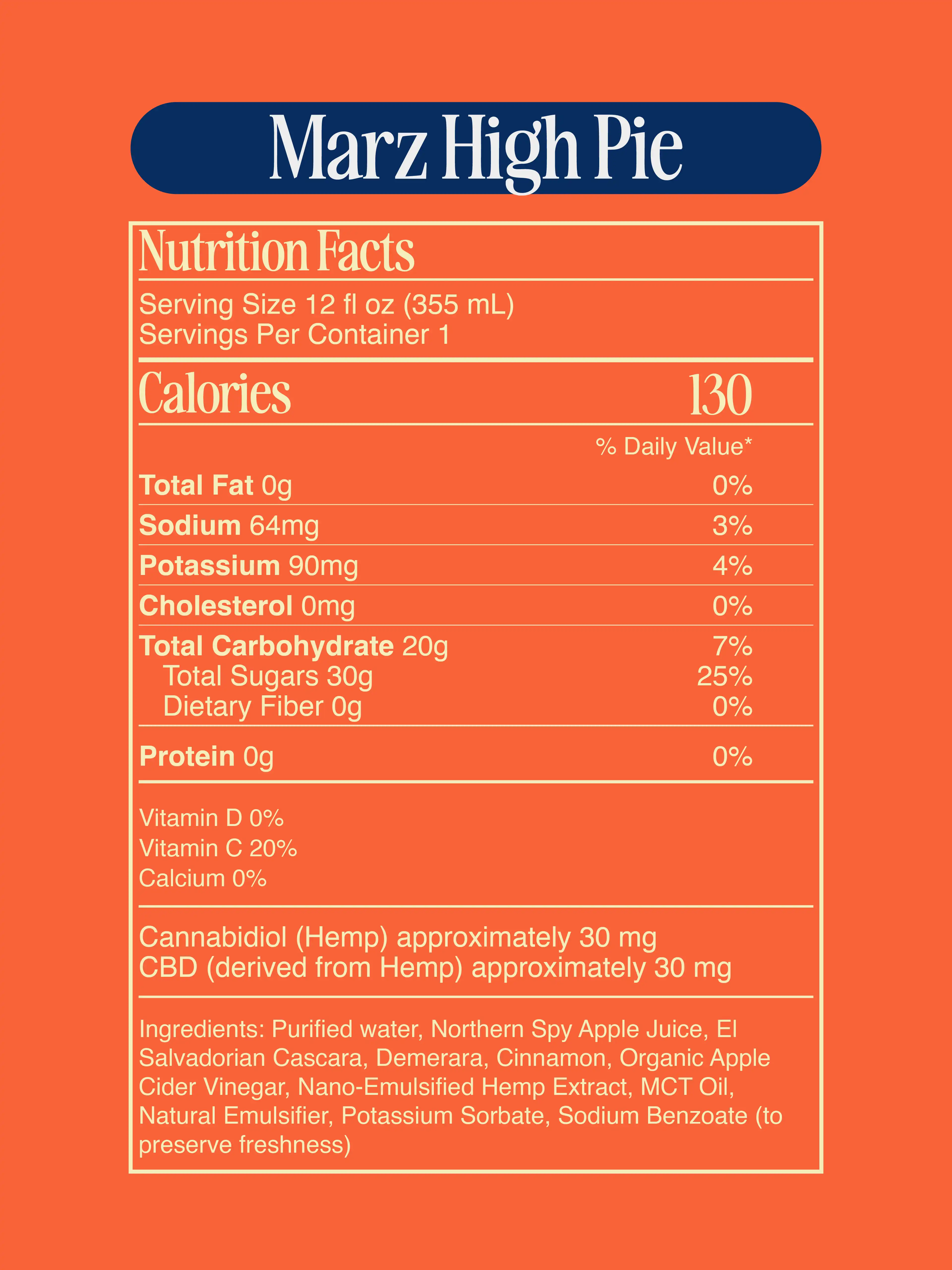 High Pie