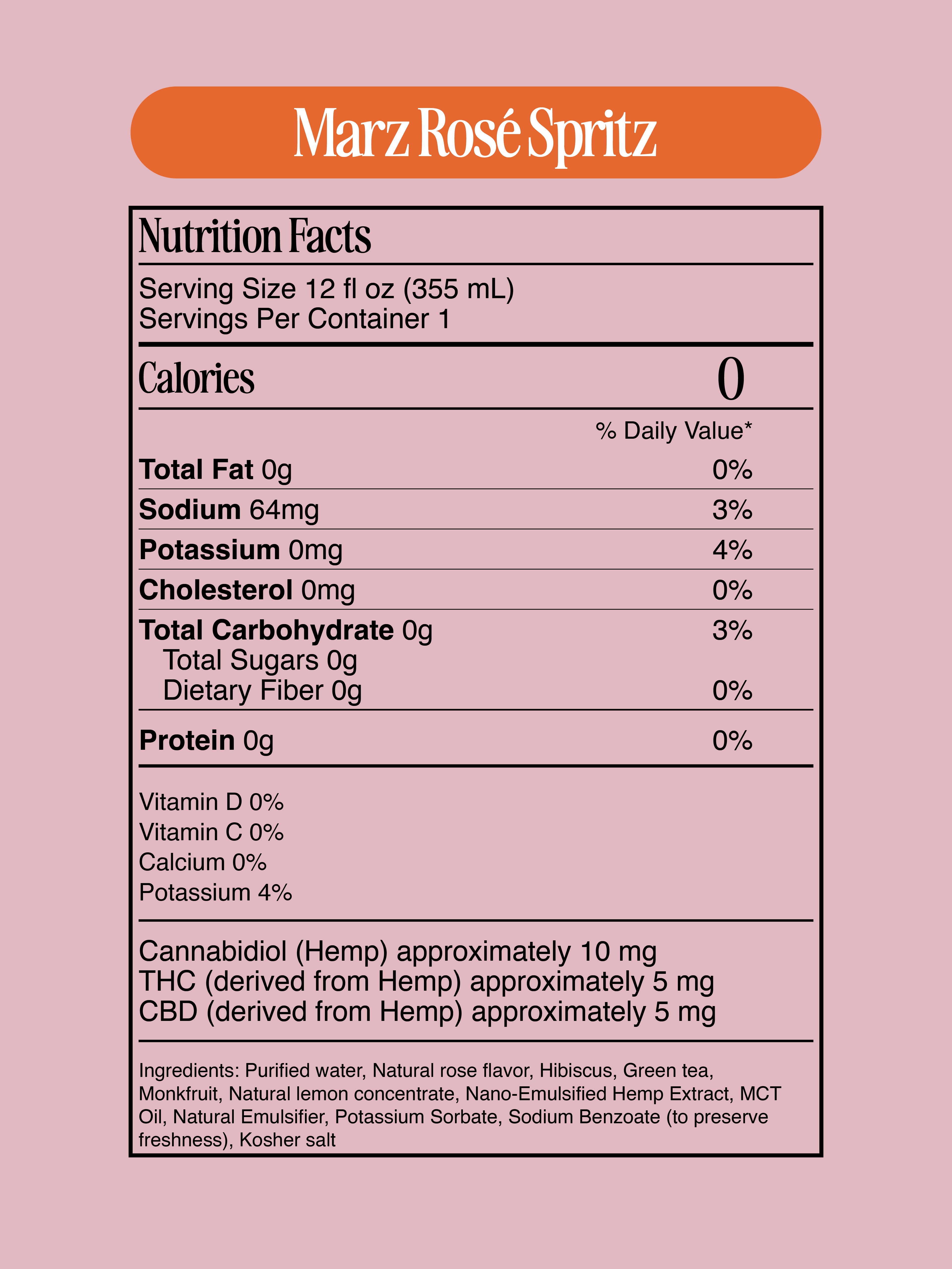 Rosé Spritz