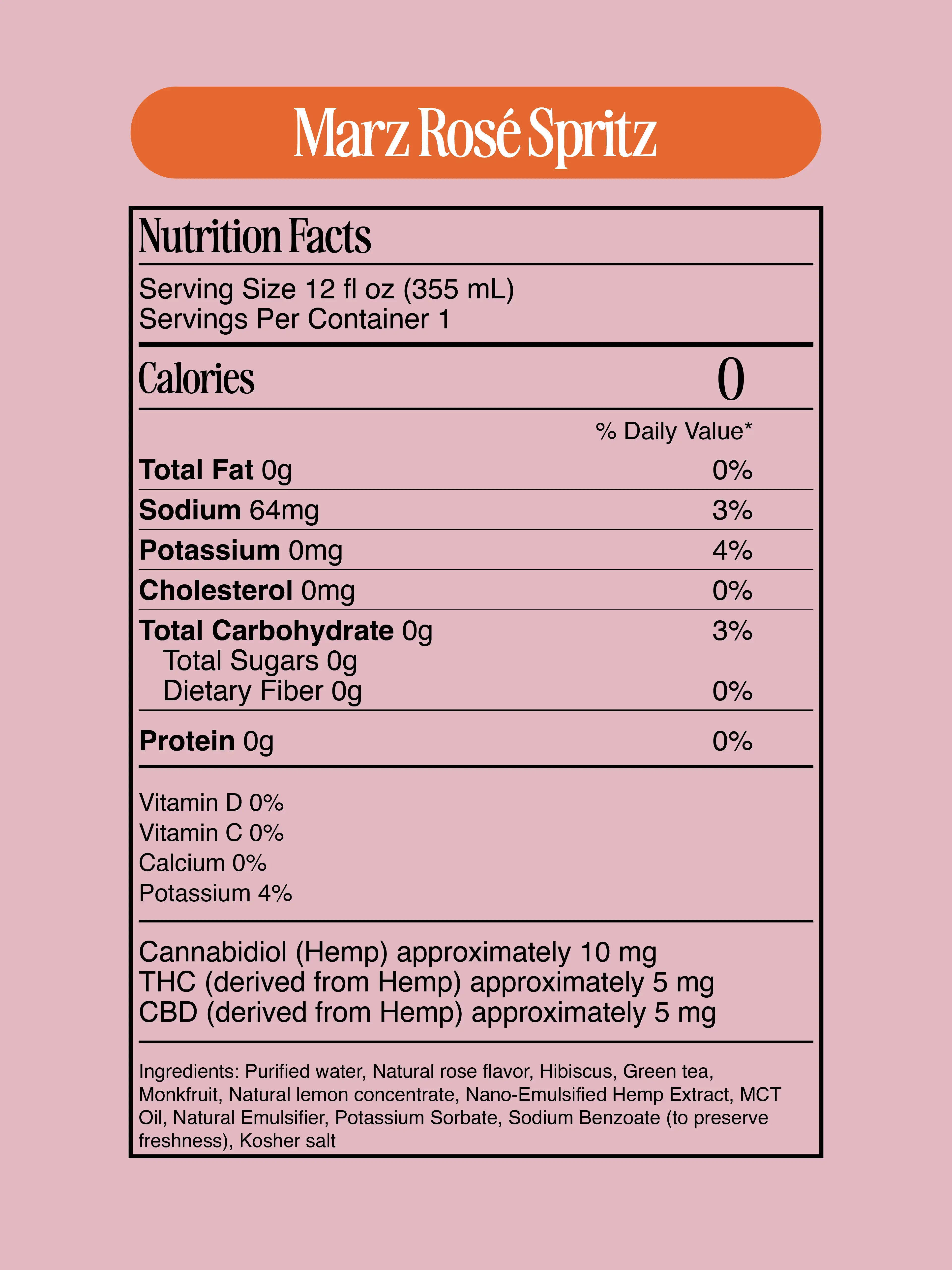Rosé Spritz