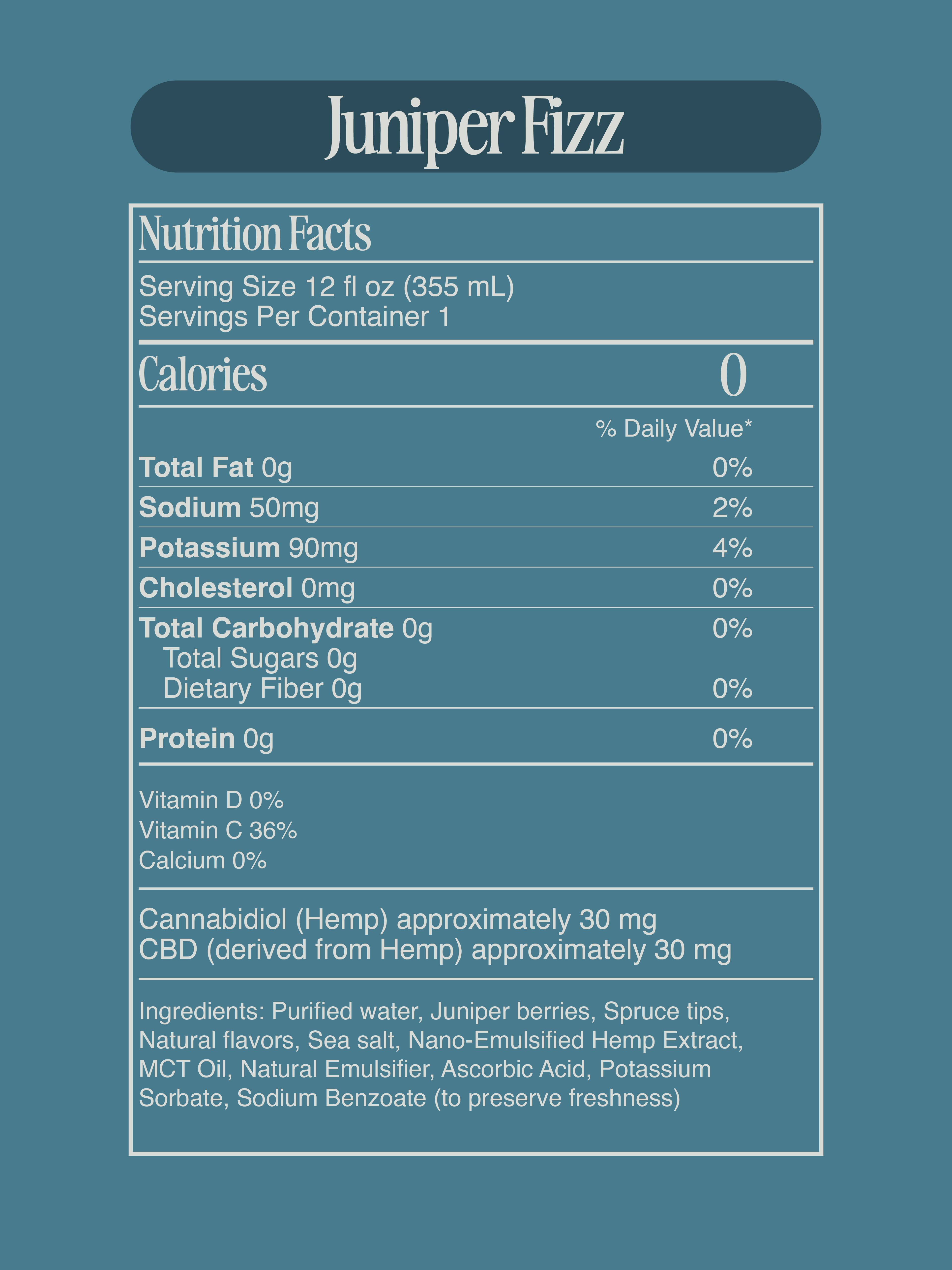 Juniper Fizz